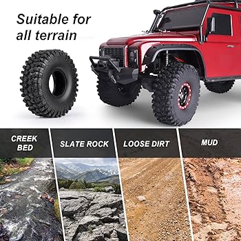 【送料込み】★AXIAL★SCX10ⅲ★新品未開封★検RC4WD★TRAXXAS 2025年最新】axial scx10-iiiの人気アイテム - メルカリ